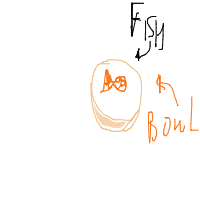 fish in bowl drawing by mwresia in Artbitrator