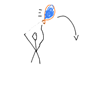 throwing water balloon drawing by prophetx in Artbitrator
