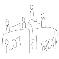 plot twist drawing by scarletwisted in Artbitrator