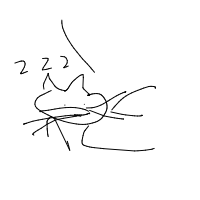 sleeping cat drawing by mafwa in Artbitrator