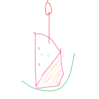piece of cake drawing by misspiggy in Artbitrator