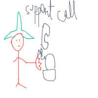 wizard tech support drawing by misspiggy in Artbitrator