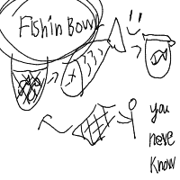 fish in bowl drawing by buoitonhatvn in Artbitrator