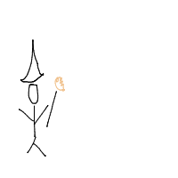 wizard casting spell drawing by ayazdahrsi in Artbitrator