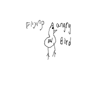 angry bird drawing by outro in Artbitrator