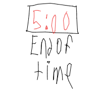 final countdown drawing by pineapple in Artbitrator