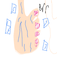 cold feet drawing by pineapple in Artbitrator