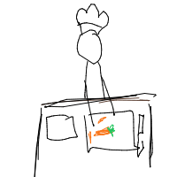 chef cooking drawing by iloveseungmin-skz in Artbitrator